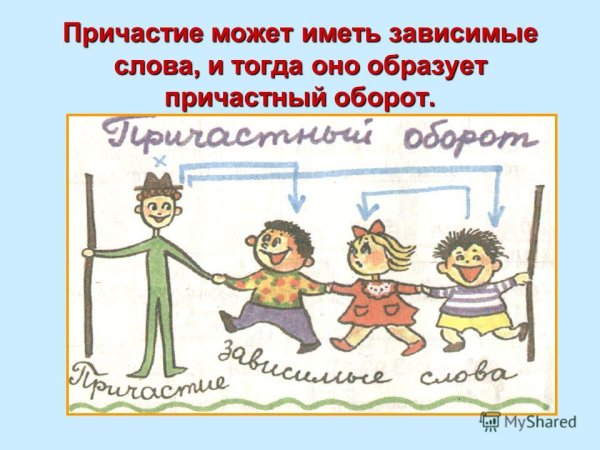 Рисунок по теме Причастие