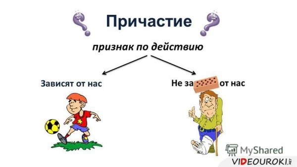 Причастие в картинках для детей