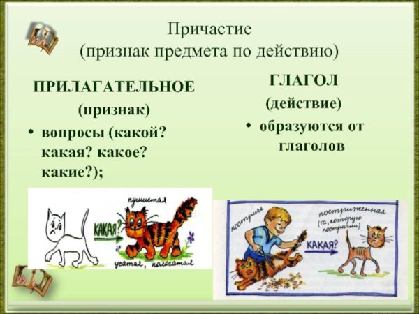 Картинки на тему Причастие