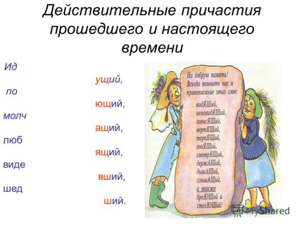 Причастие как часть речи