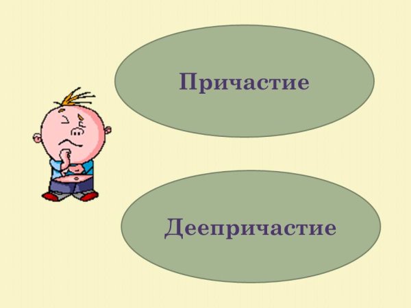 Причастие Мем