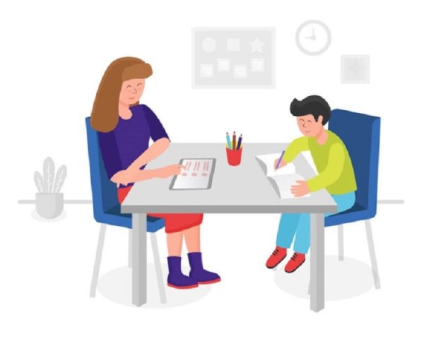 Психодиагностика детей