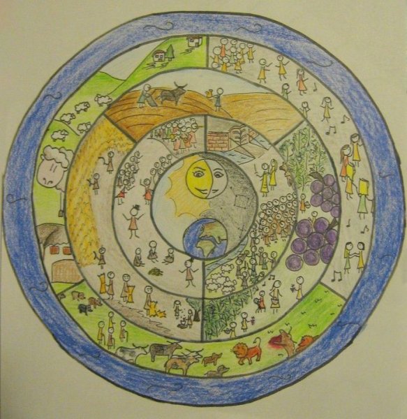 Щит Ахиллеса