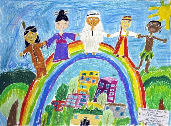 Нарисуйте портрет многонациональной России