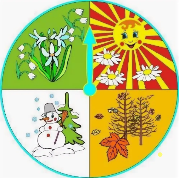 Стилизованные цветы и деревья