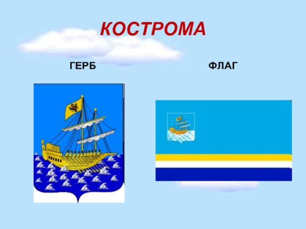 Герб города Кострома