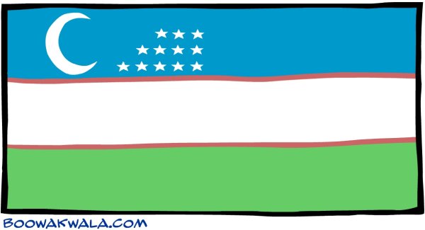 Флаг Узбекистан квадрат