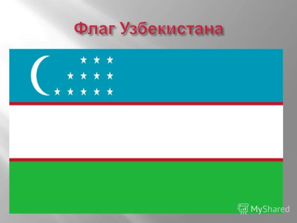 Флаг Узбекистана с описанием