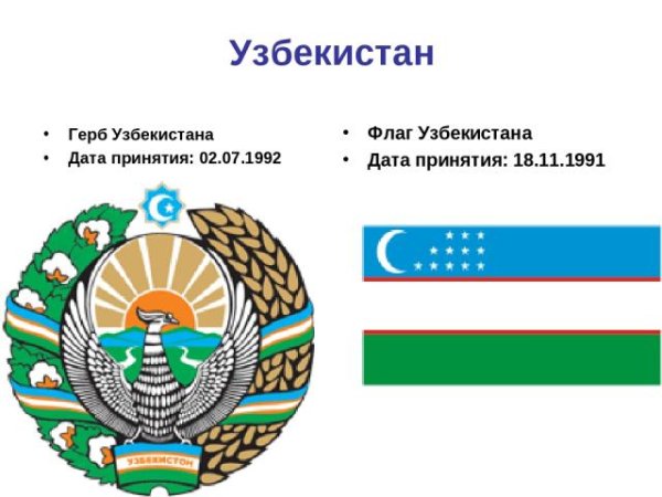 Герб Республики Узбекистан