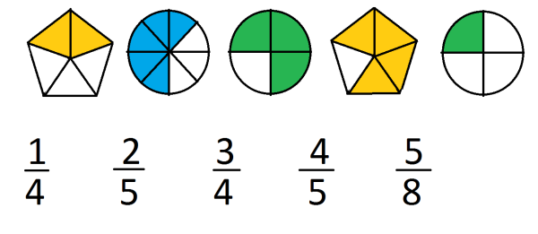 Геометрические фигуры дроби