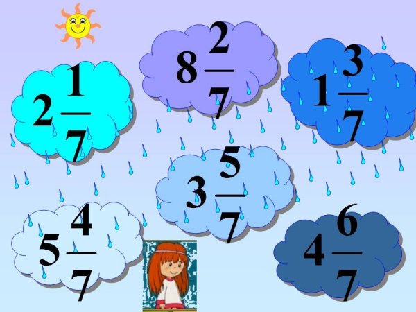 Рисунок на тему дроби