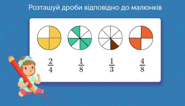 Дроби 3 класс