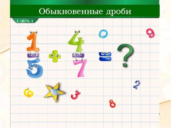 Рисунок на тему обыкновенные дроби