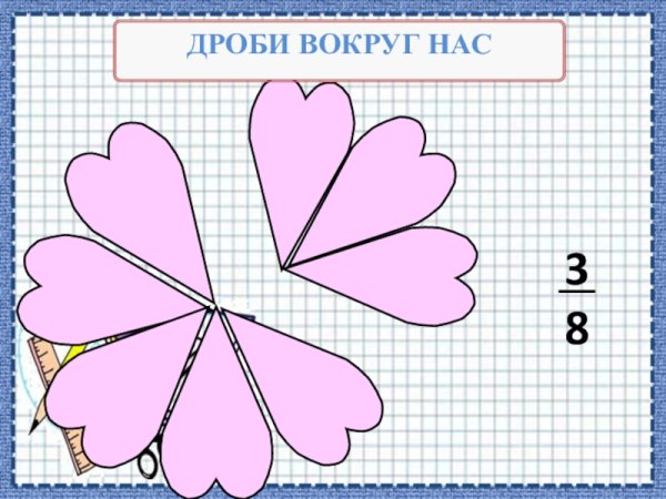 Презентация дроби вокруг нас