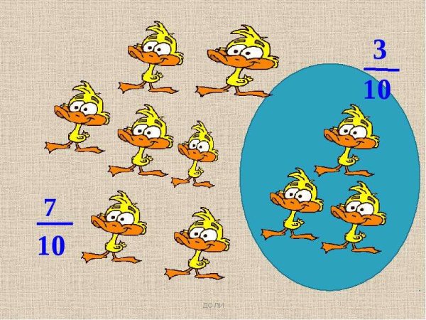 Рисунок на тему дроби