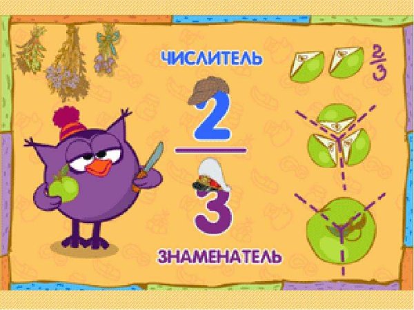 Дроби рисунок