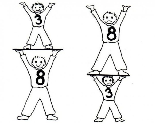 Дроби рисунок