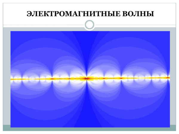 Электромагнитные волны (ЭМВ)