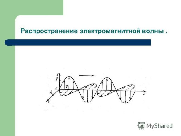 Стоячая электромагнитная волна