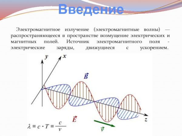 Электромагнитная волна это в физике