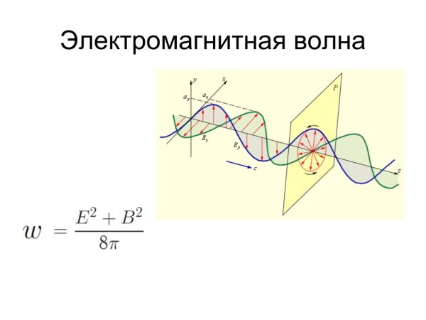 Поляризация волны h10