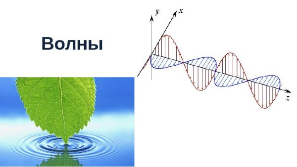 Свойства электромагнитных волн график