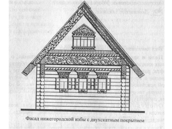 Изба с узорами