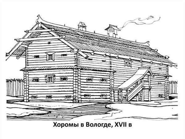 Деревянная изба раскраска