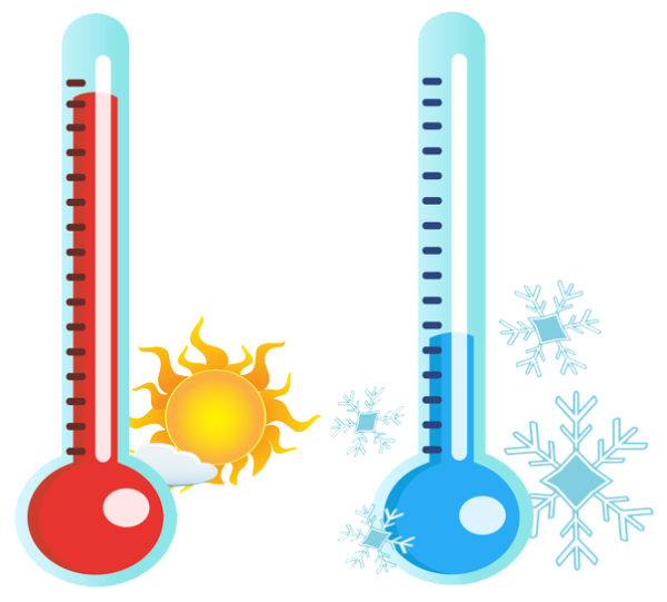 Термометр для дошкольников