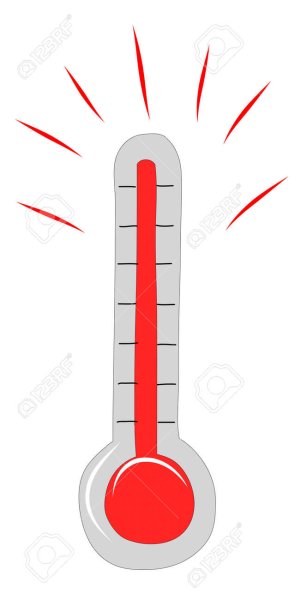 Шкала уличного термометра