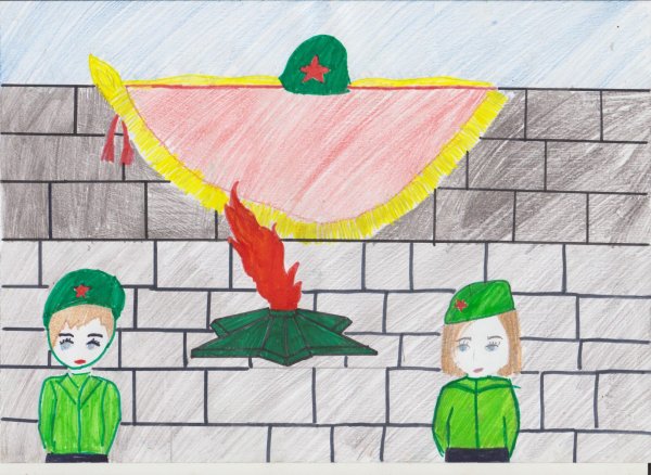 Рисунки на тему Наследники Победы