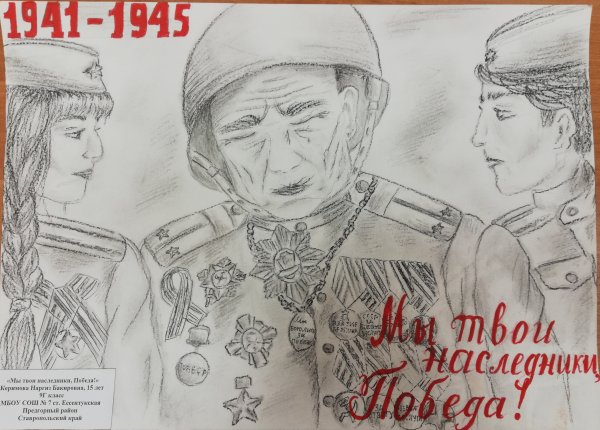 Мы Наследники Победы рисунки