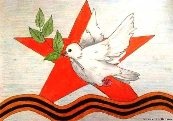 Рисунок на тему мы Наследники Победы