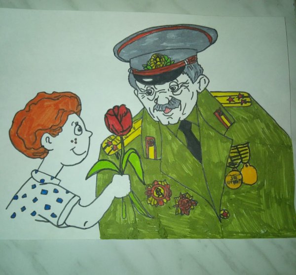 Рисунок на тему мы Наследники Победы