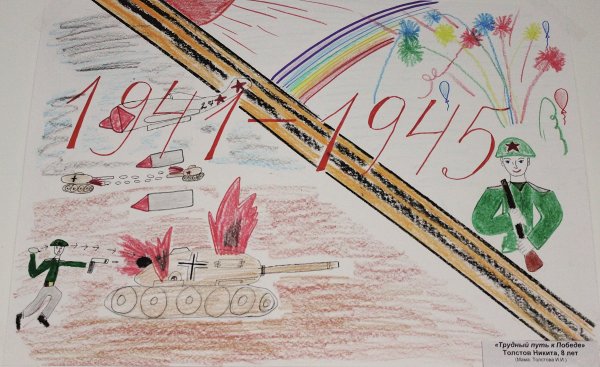 Конкурс рисунков мы Наследники Победы 2022