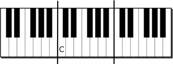 Клавиши векторный клипарт