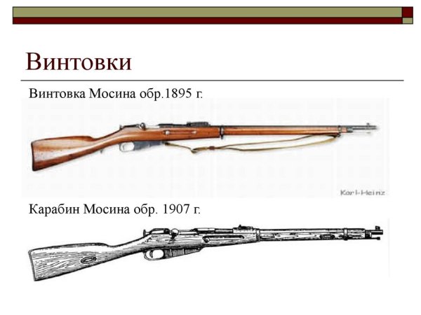 Устройство трехлинейной винтовки Мосина