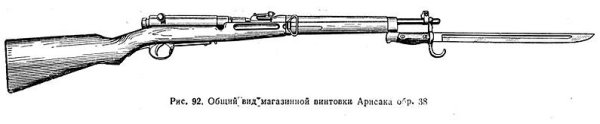 Arisaka винтовка со штыком