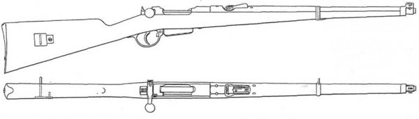 Манлихер 1893