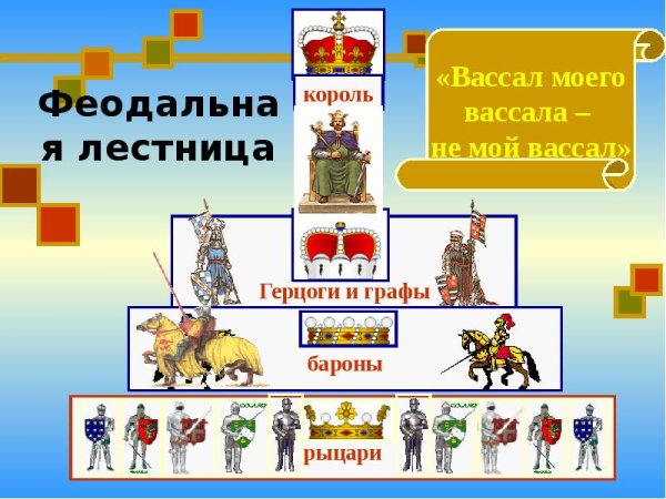 Сословия феодальная лестница