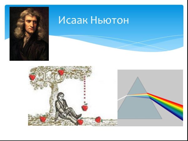 Исаак Ньютон (1643—1727)