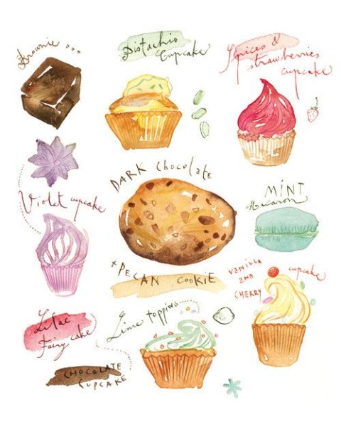 Брауни рисунок акварелью