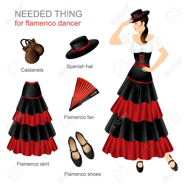 Рисунок в испанском стиле