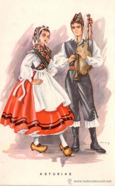 Костюм испанки рисунок