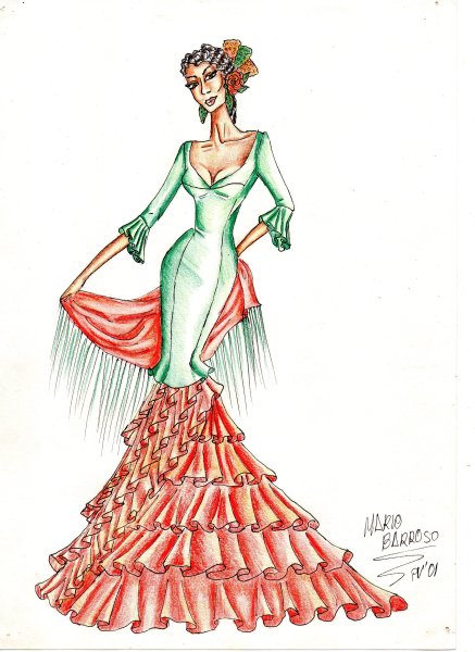 Испанский национальный костюм рисунок