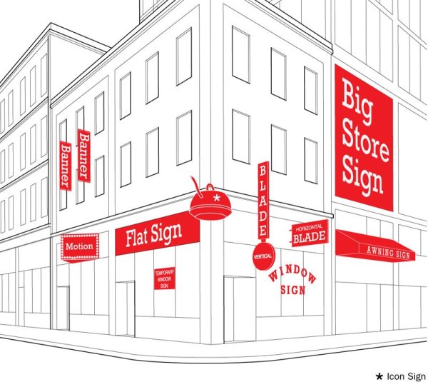 Эскиз вывески