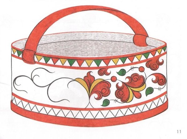 Пермогорская роспись Туесок