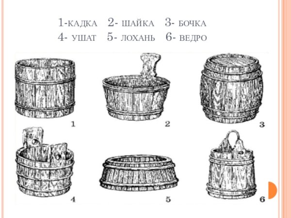 Ведро кадка Крынка лохань ушат