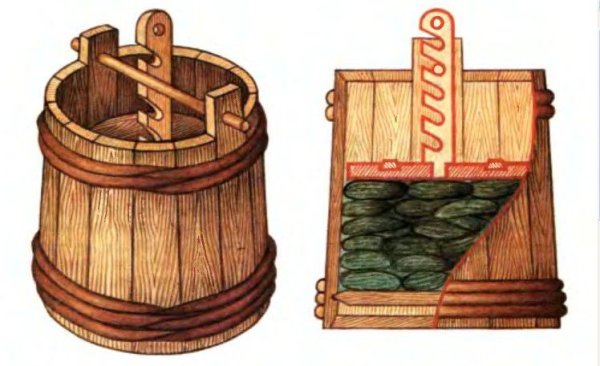 Бондарные изделия в древности