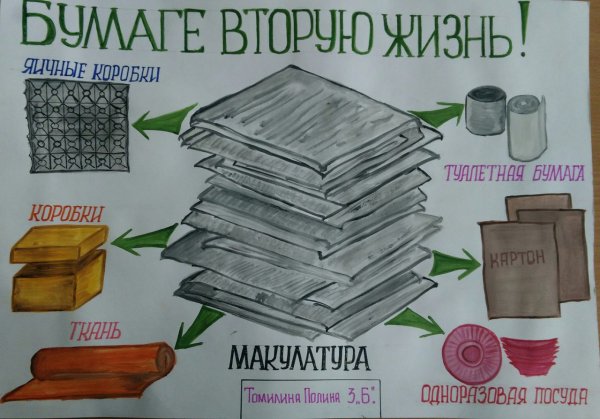 Вторая жизнь бумаги